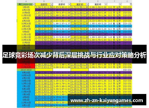 足球竞彩场次减少背后深层挑战与行业应对策略分析