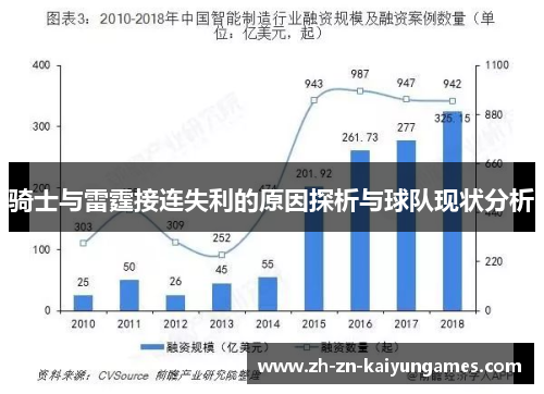 骑士与雷霆接连失利的原因探析与球队现状分析 骑士与雷霆接连失利的原因探析与球队现状分析