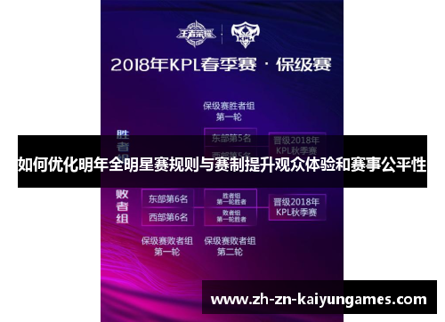 如何优化明年全明星赛规则与赛制提升观众体验和赛事公平性 如何优化明年全明星赛规则与赛制提升观众体验和赛事公平性