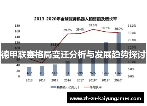 德甲联赛格局变迁分析与发展趋势探讨