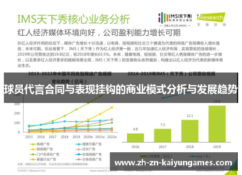 球员代言合同与表现挂钩的商业模式分析与发展趋势 球员代言合同与表现挂钩的商业模式分析与发展趋势