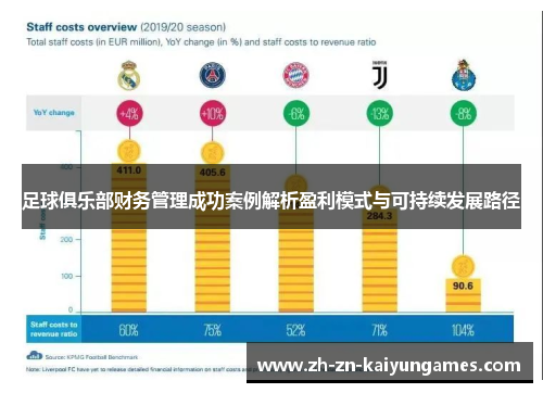 足球俱乐部财务管理成功案例解析盈利模式与可持续发展路径