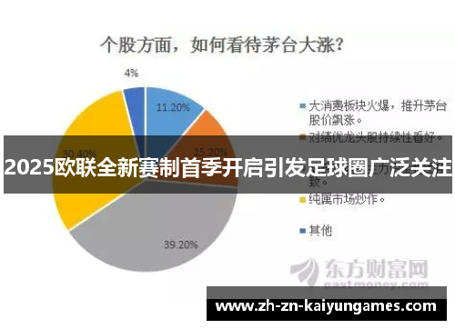 2025欧联全新赛制首季开启引发足球圈广泛关注 2025欧联全新赛制首季开启引发足球圈广泛关注