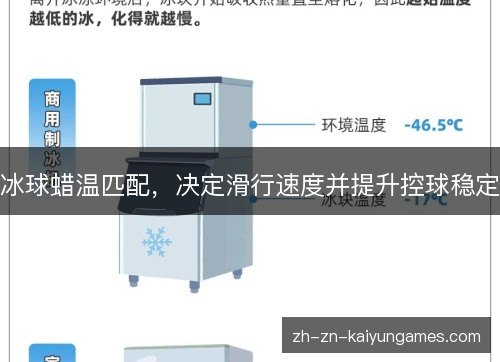 冰球蜡温匹配,决定滑行速度并提升控球稳定 冰球蜡温匹配,决定滑行速度并提升控球稳定